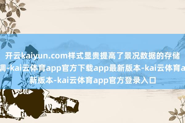 开云kaiyun.com样式显贵提高了景况数据的存储、处理和应用才调-kai云体育app官方下载app最新版本-kai云体育app官方登录入口